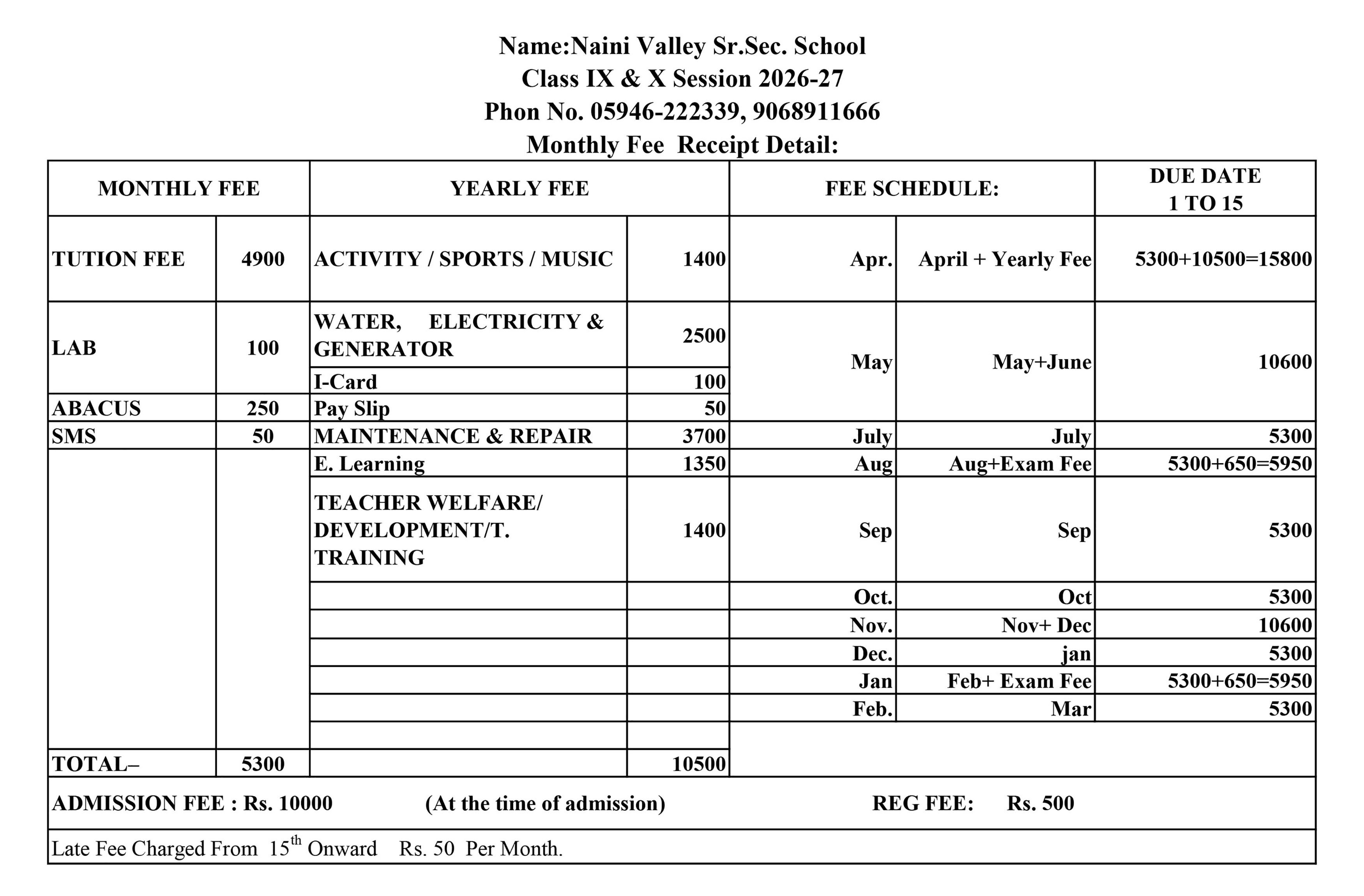 Naini Valley School
